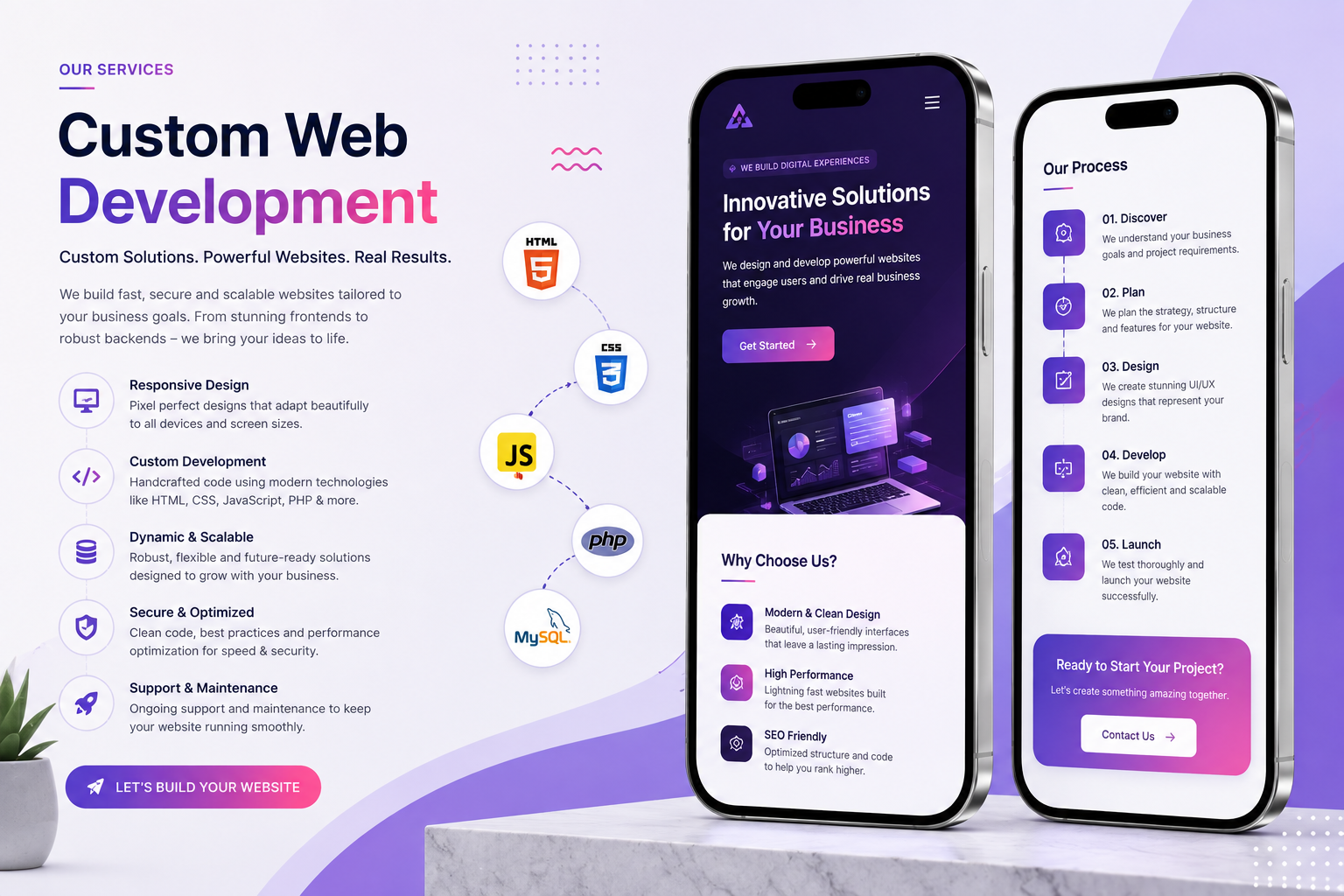 Custom Web Development